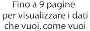 Fino a 9 pagine per visualizzare i dati che vuoi, come vuoi