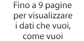 Fino a 9 pagine per visualizzare i dati che vuoi, come vuoi