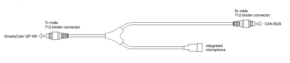 CAN Bus + Integrated external microphone harness