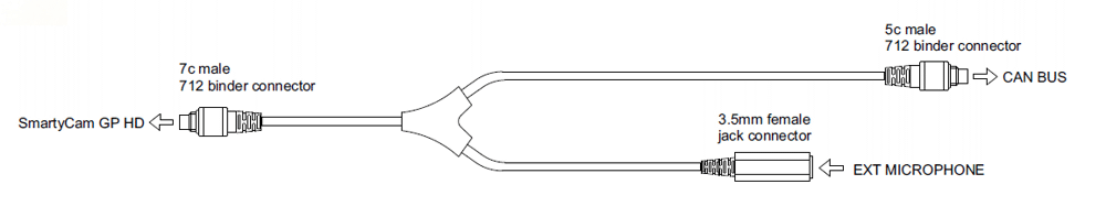 CAN Bus + Integrated 3.5 female Jack for external microphone harness