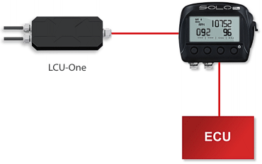 Collegamento SoloDL - LCU-One - ECU