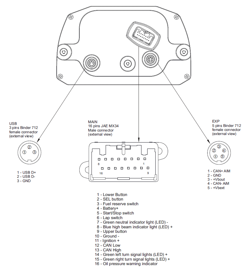 Elec MXK gen5