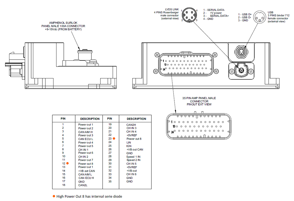 AiM PDM (Power Distribution Module) 32 & 8 Channels 6