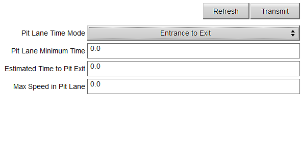 User pit lanes strategy