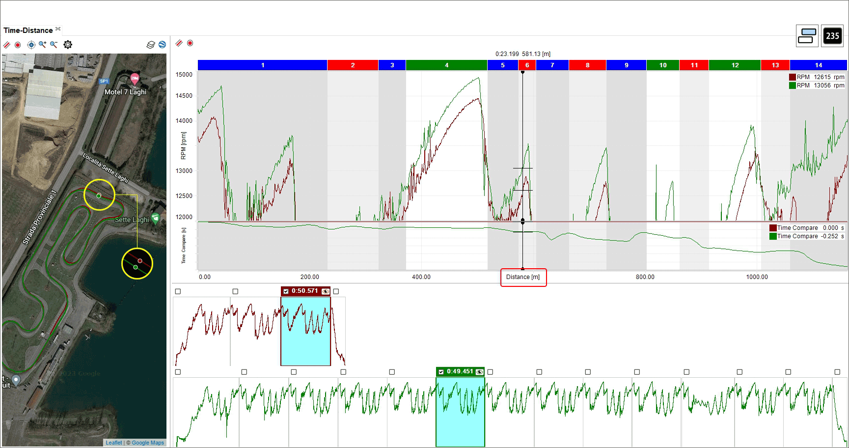Graph with Local time off and snap On
