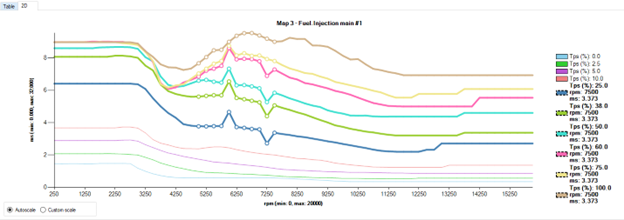 GraphSmooting.png